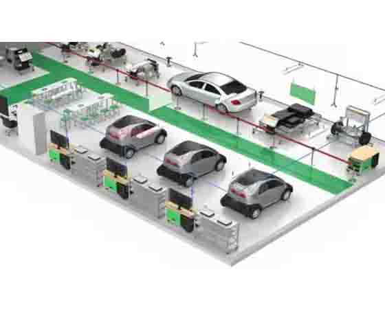 新能源汽車實訓室建設的立項依據？